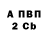 MDMA VHQ Natalij Burkova